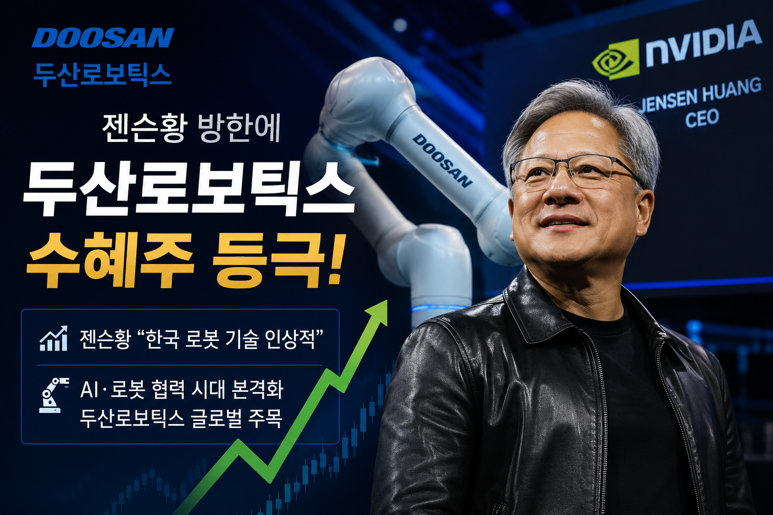 두산로보틱스 젠슨황 방한 수혜주