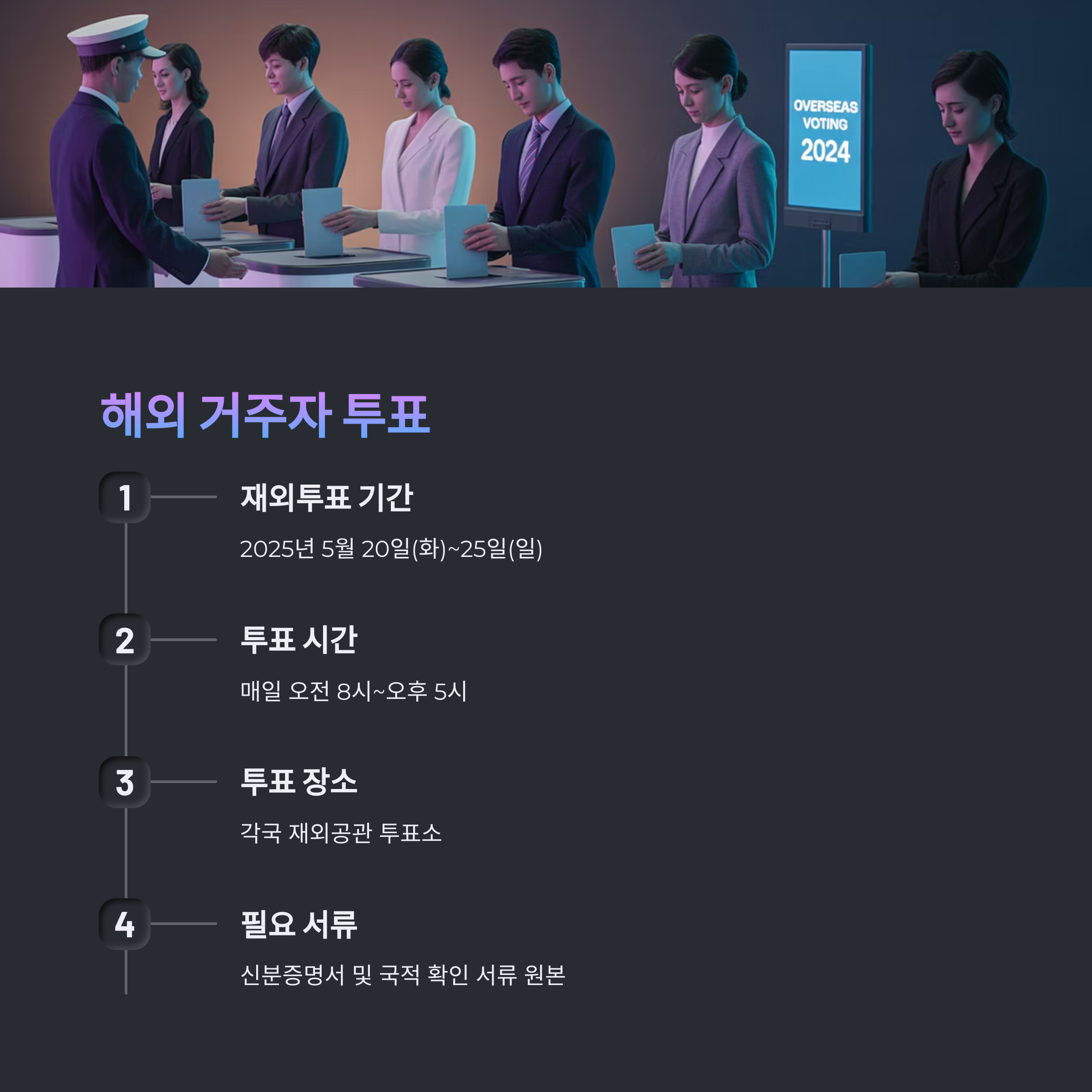 21대 대통령 선거