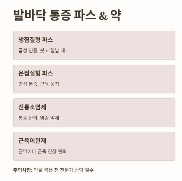 발바닥 통증 파스 약 정보