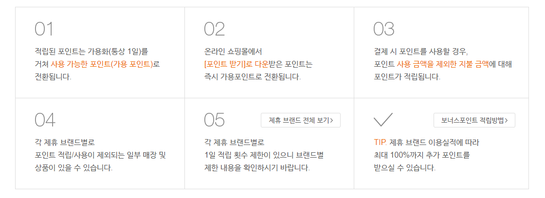 CJ ONE 포인트 적립