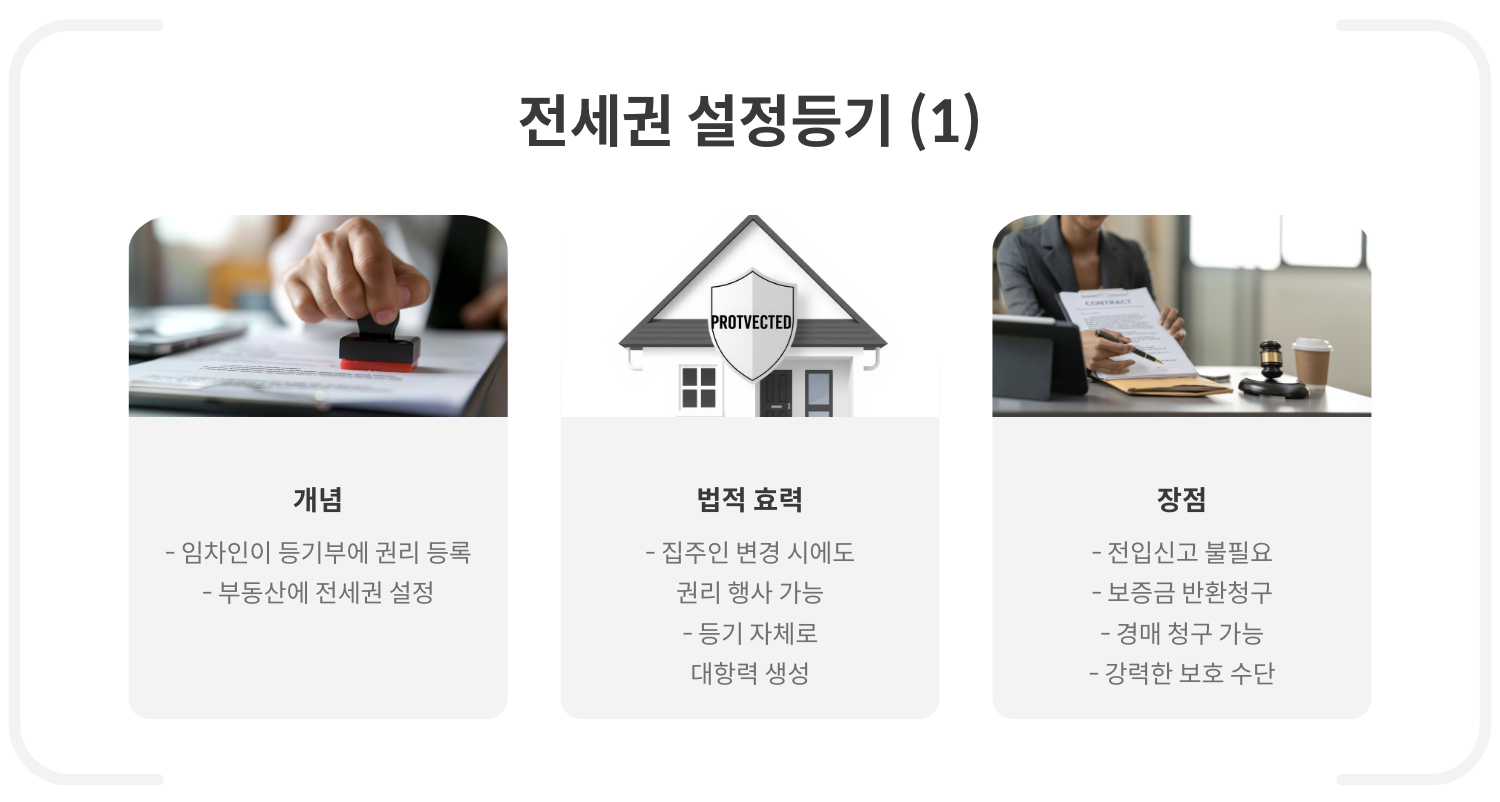 전세권 설정등기1