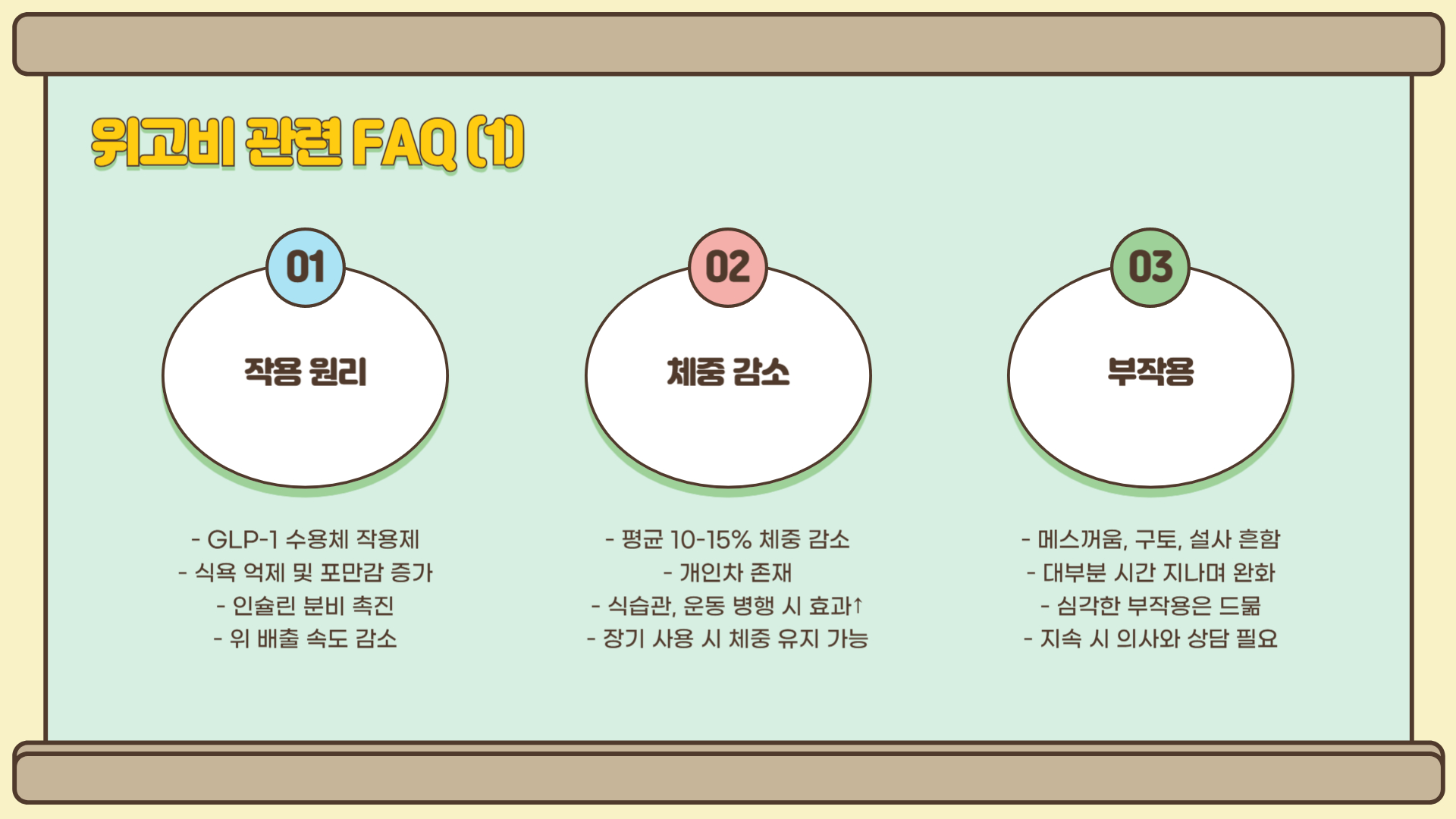 위고비 성분 체중 감량 영향