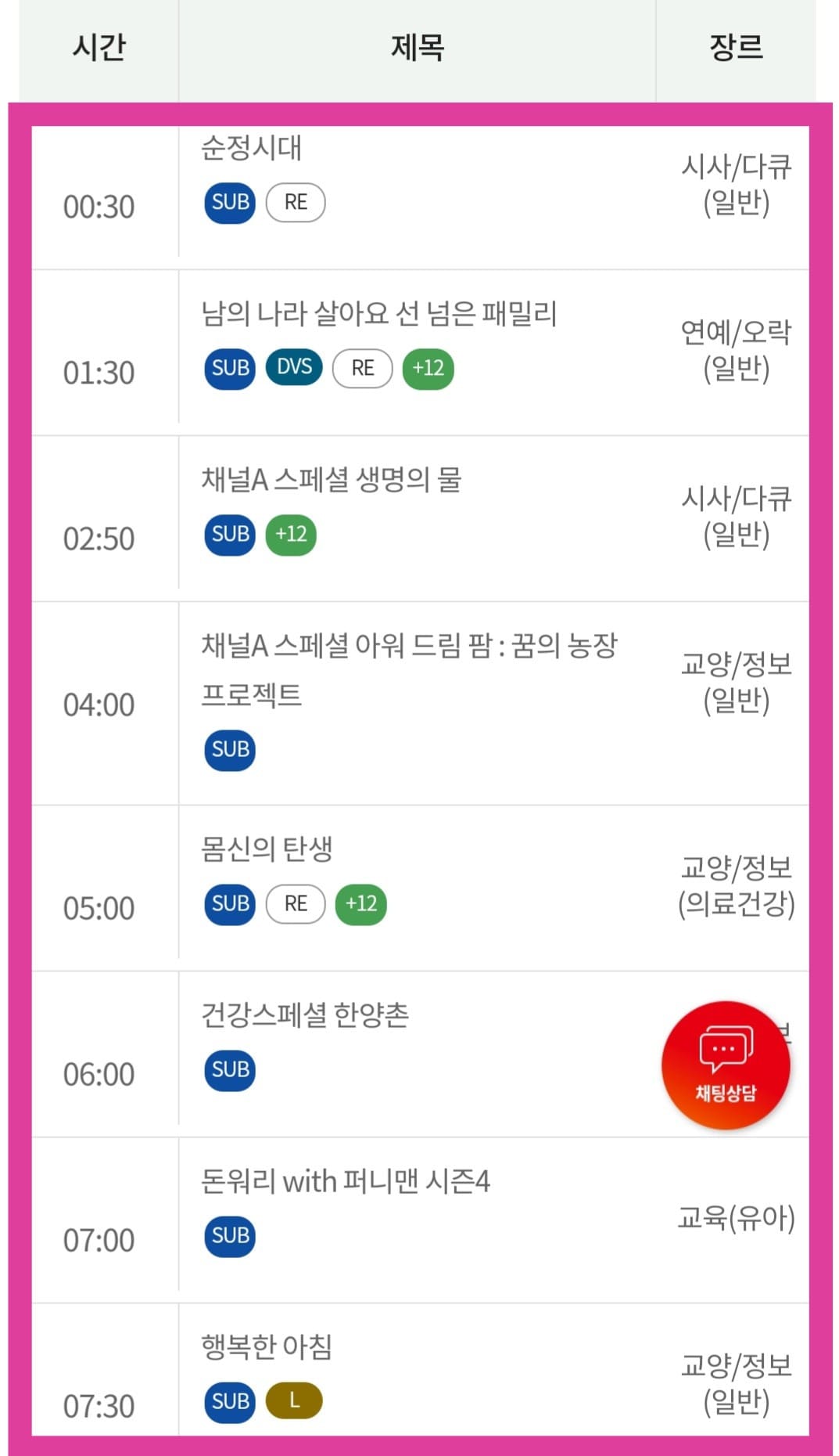 KT-HCN-서초방송-채널번호-및-편성표-확인-방법-안내-원하는-날짜의-채널A-프로그램명과-방송-시간을-확인할-수-있습니다.