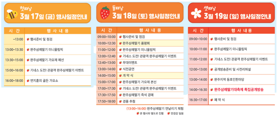 딸기대축제