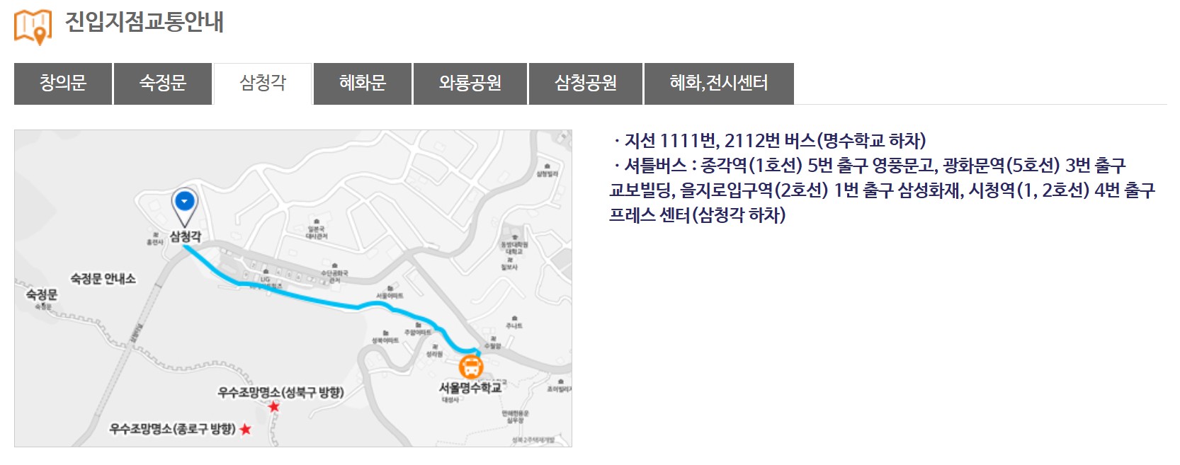 한양도성순성길 코스