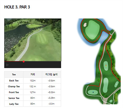 아델스코트CC_레이크/마운틴_3홀