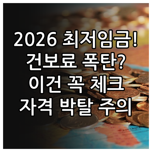 2026년 최저임금 인상과 건강보험 ..