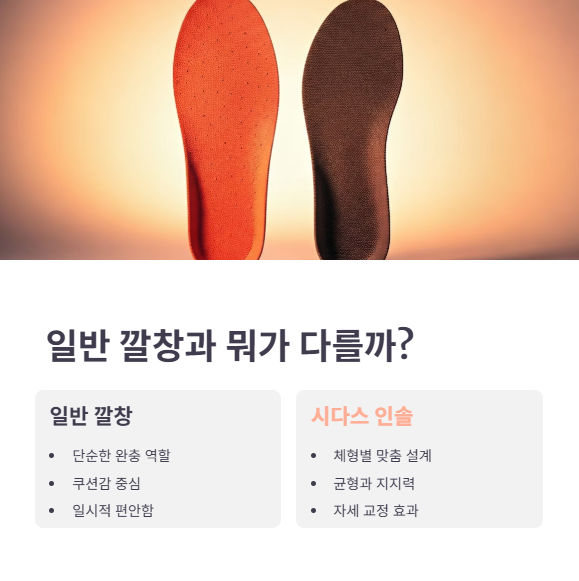 일반 깔창과의 차이