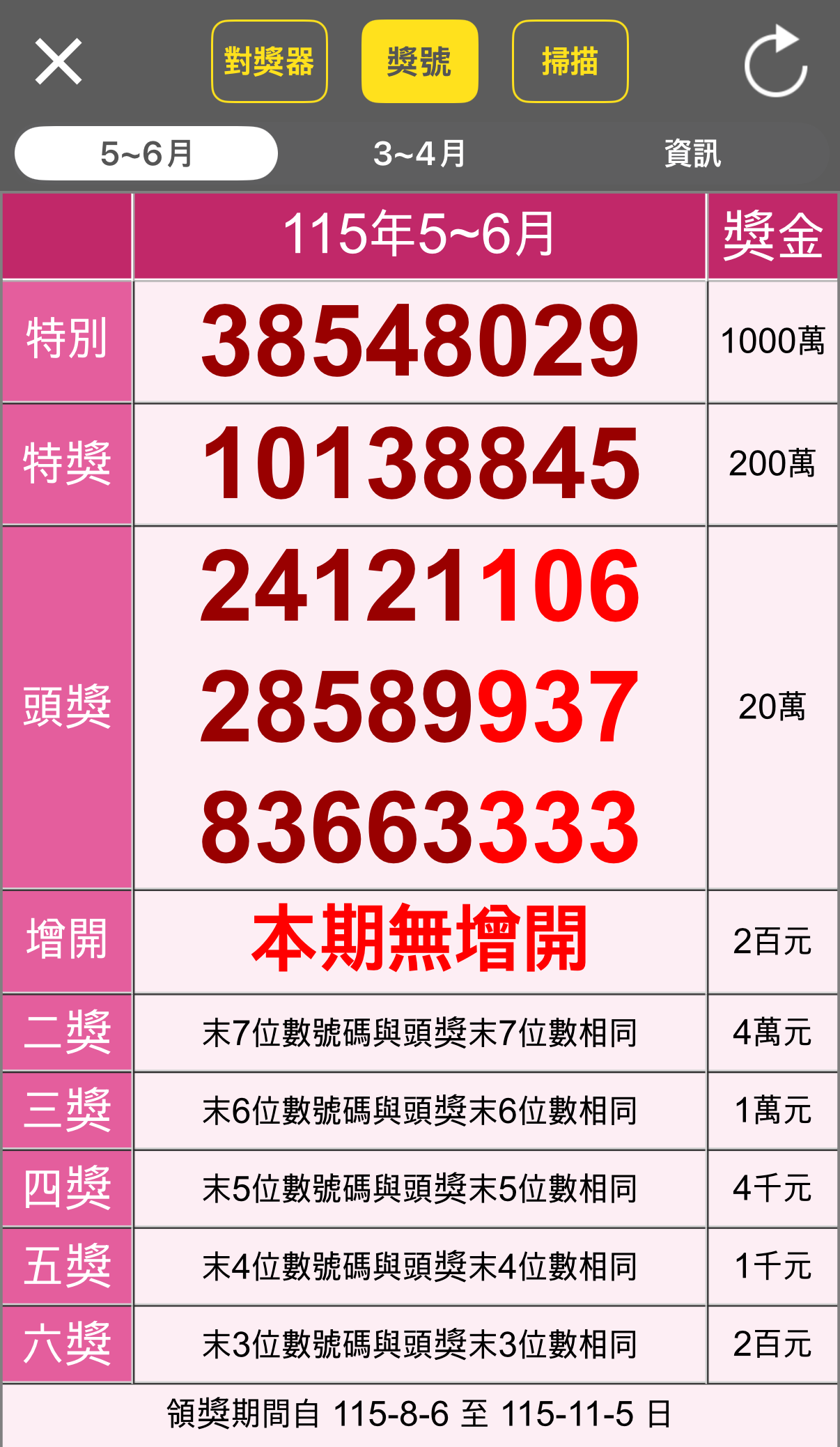 115년 5~6월 복권번호