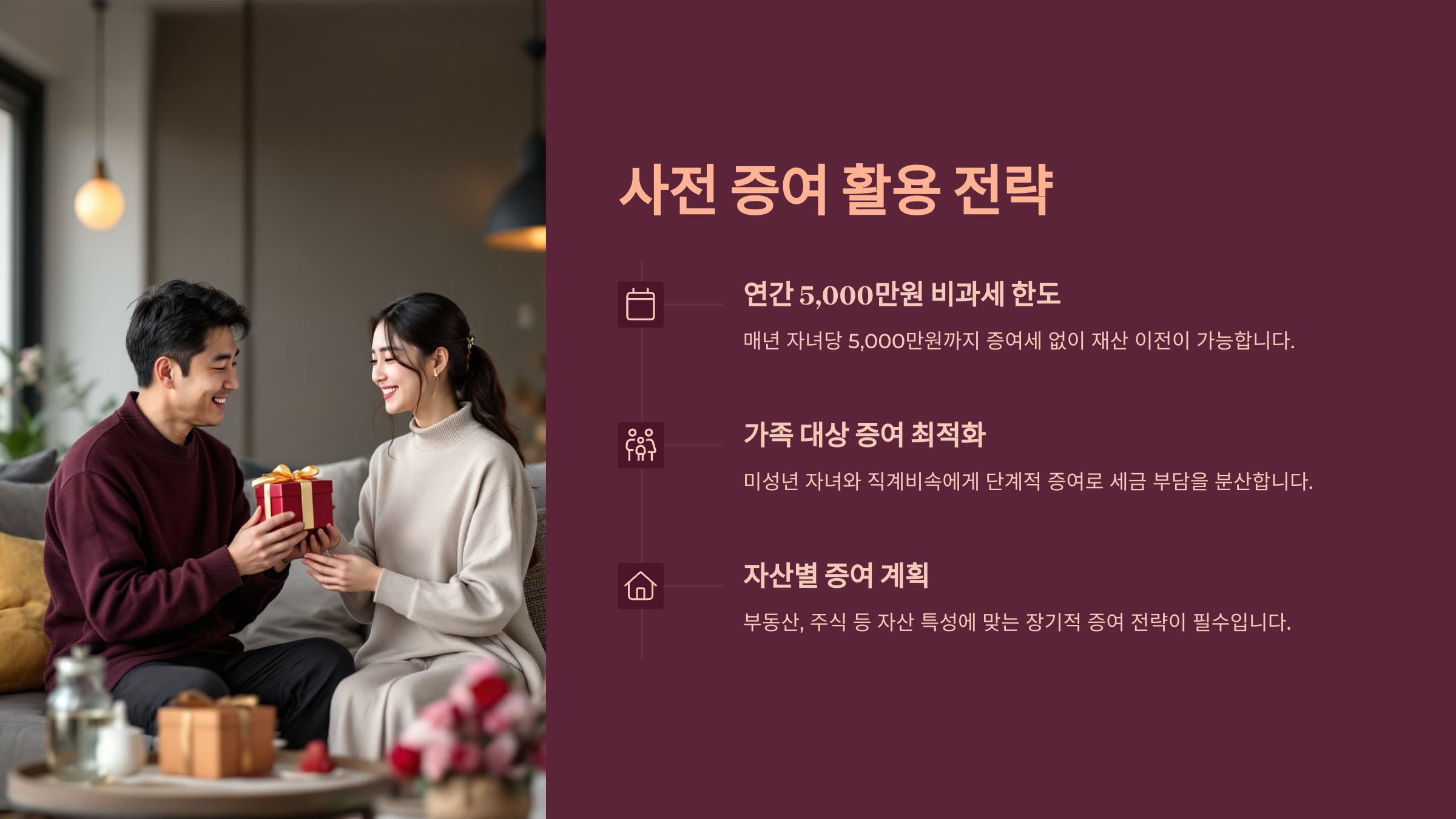 사전 증여 활용