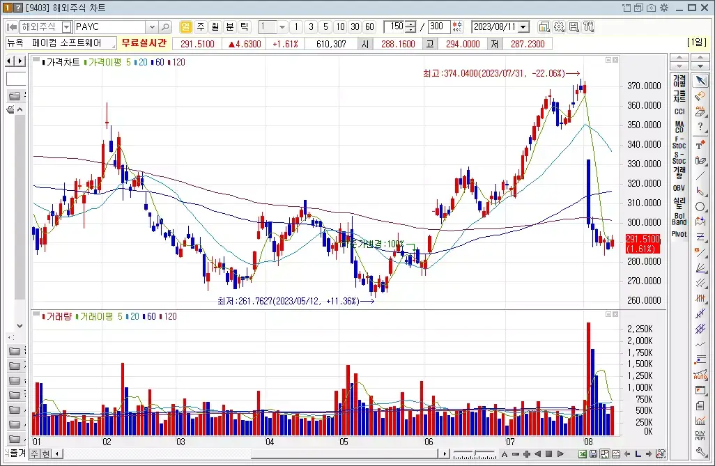 페이컴 소프트웨어_PAYC