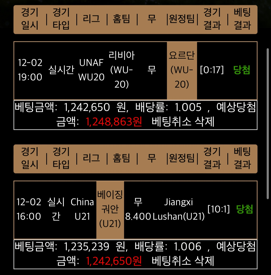 12월 2일
