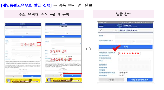관세청 개인통관고유부호 조회, 발급 방법, 재발급 방법