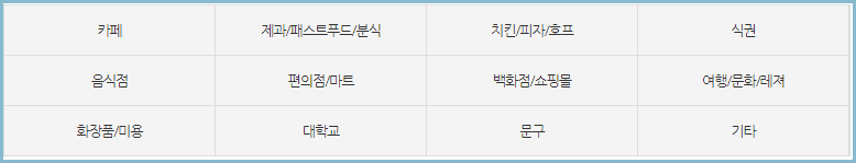 교육급여-바우처-사용처