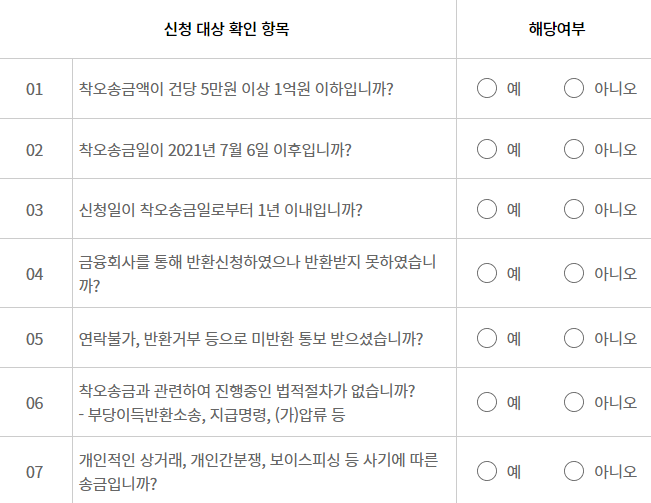 착오송금 반환지원 제도