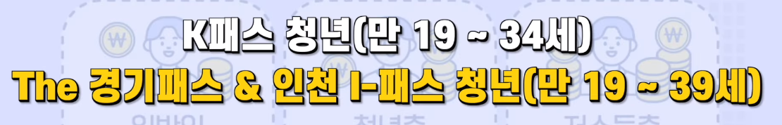 만 19세 ~ 39세