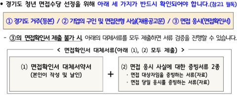 2023년 2차 경기도 지원금 청년면접수당 정리