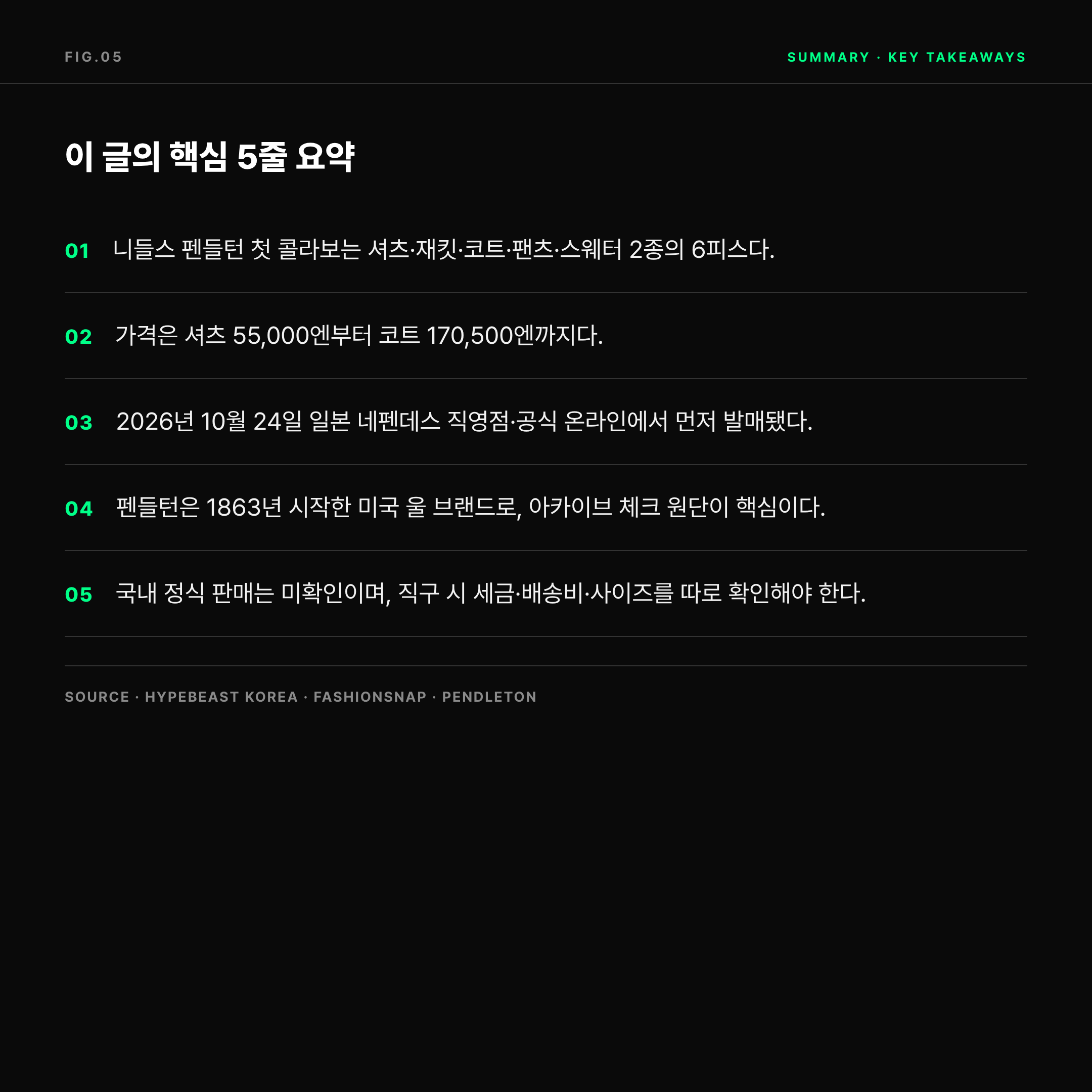 2026 니들스 펜들턴 핵심 요약