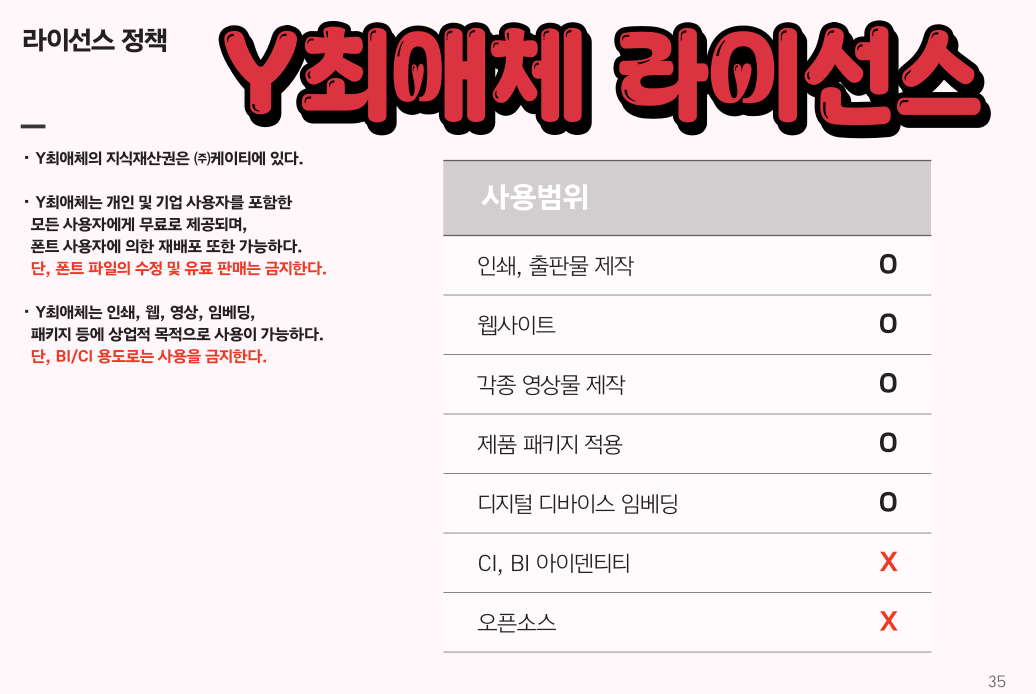 저작권 이미지