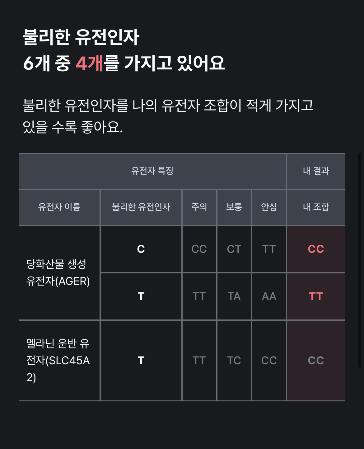글루타치온 고함량 고순도 액상 제품 추천