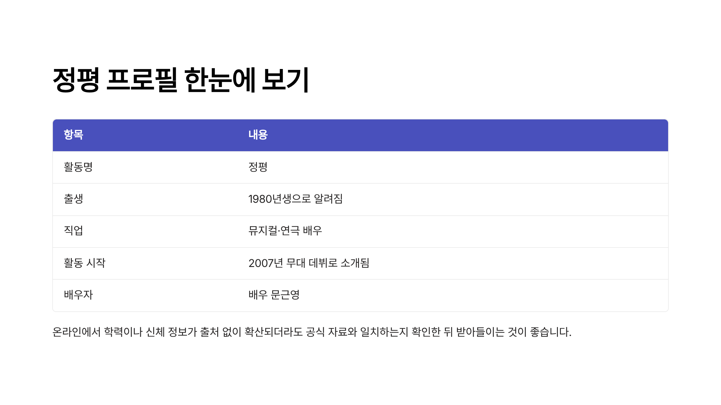 배우 정평 프로필 문근영 결혼 나이