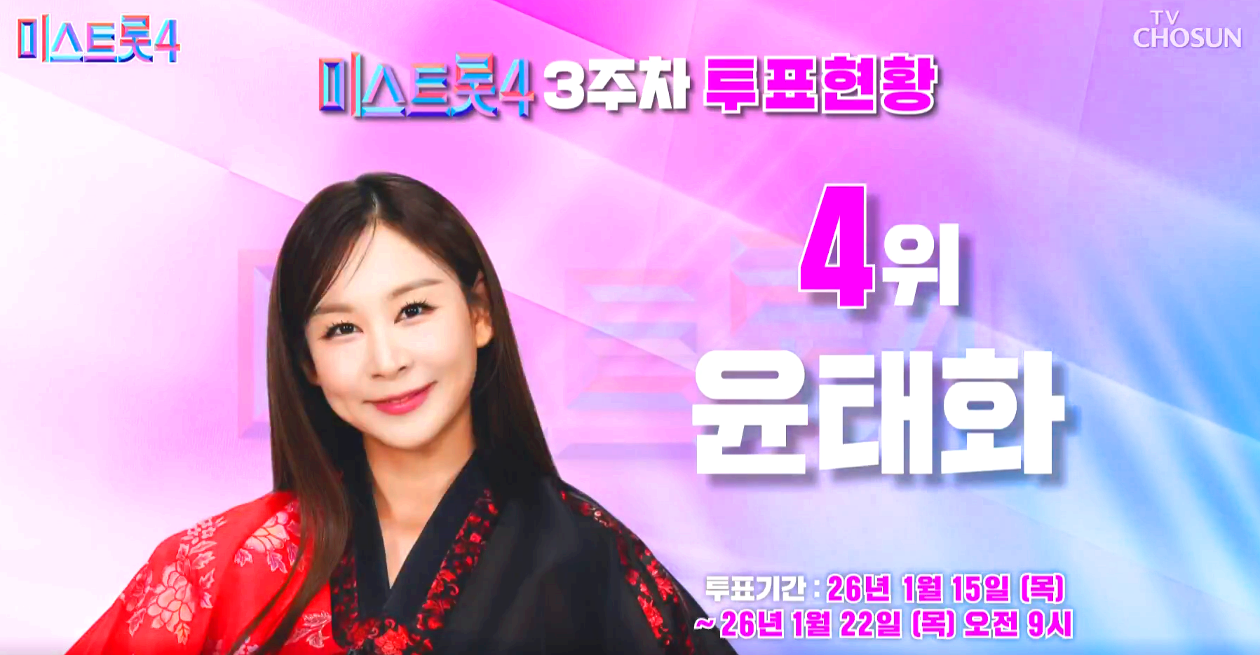 미스트롯 4 대국민 응원투표