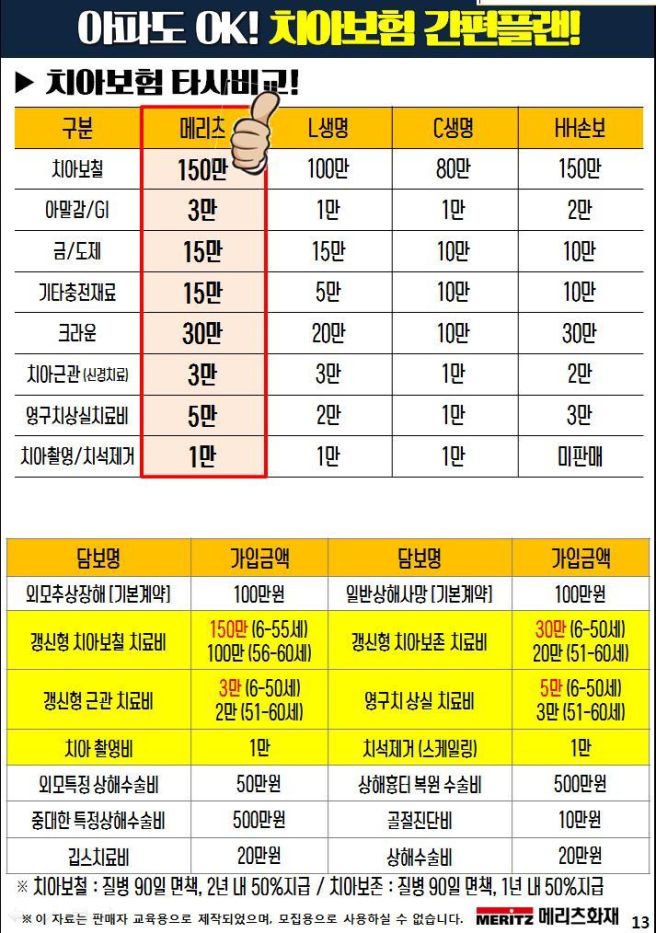 치아보험 무료 상담
