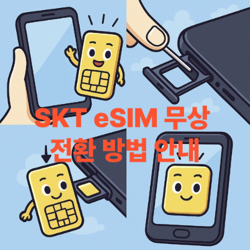 SKT eSIM 무상 전환 방법 안내 사진