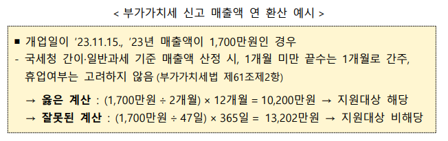 소상공인 전기료 지원사업 대상 신청방법