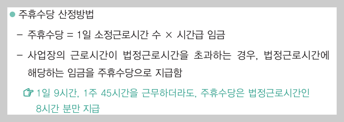 주휴수당 계산법 지급조건