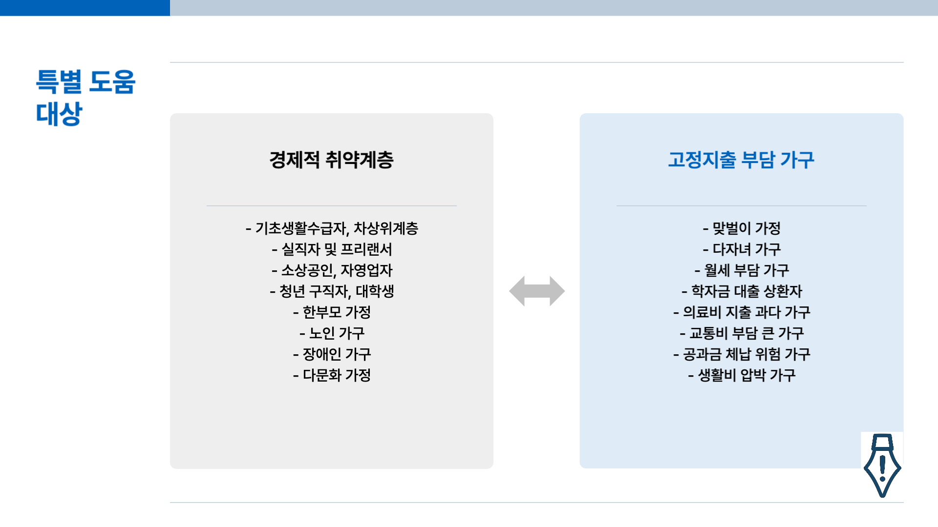 특별 도움 대상