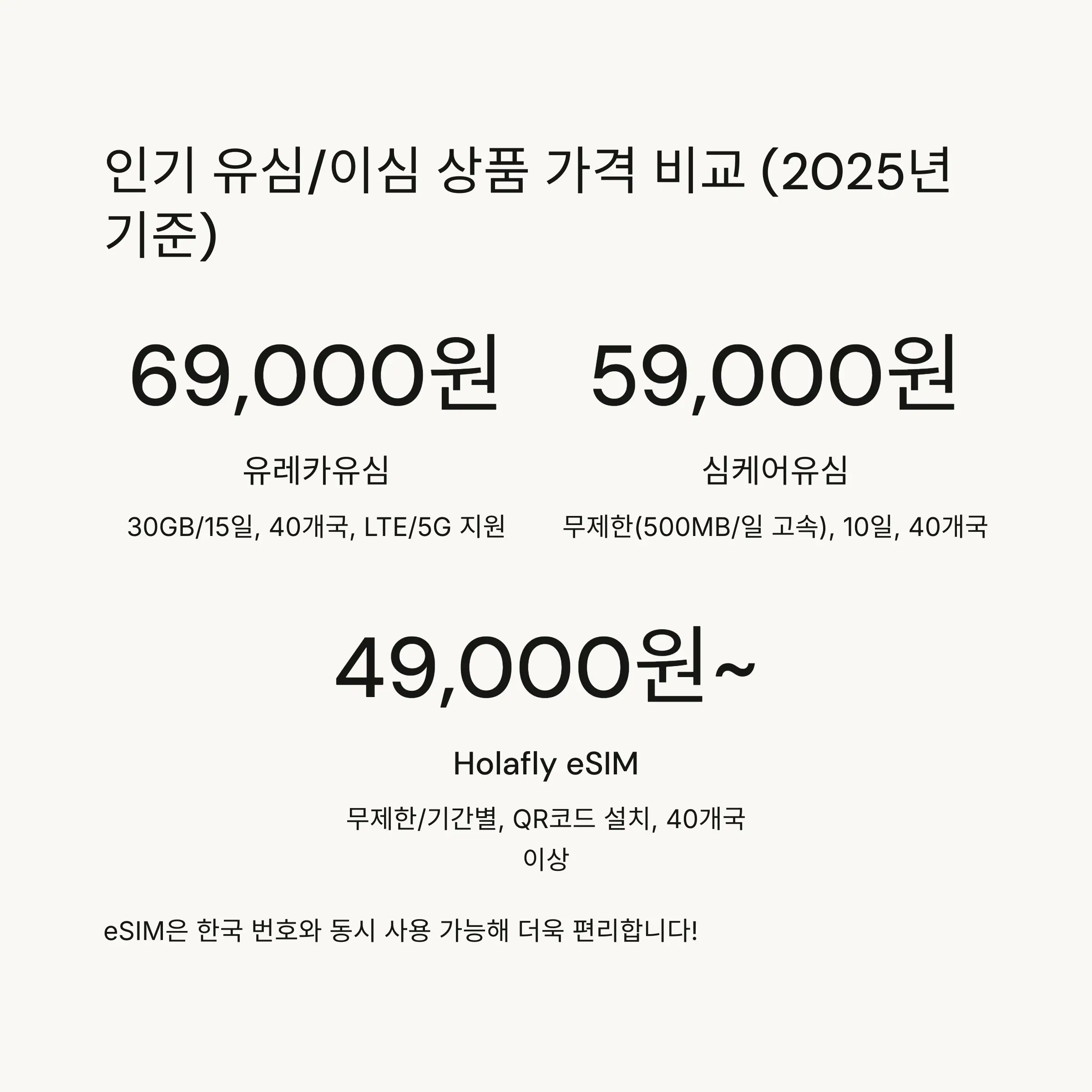 📱 와이파이 도시락 상세 분석