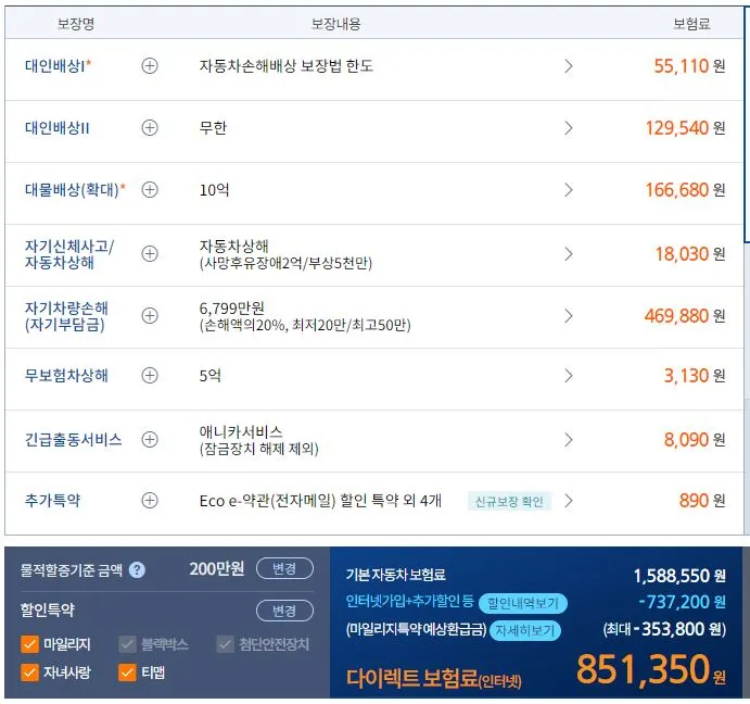 모델 3 퍼포먼스 보험료