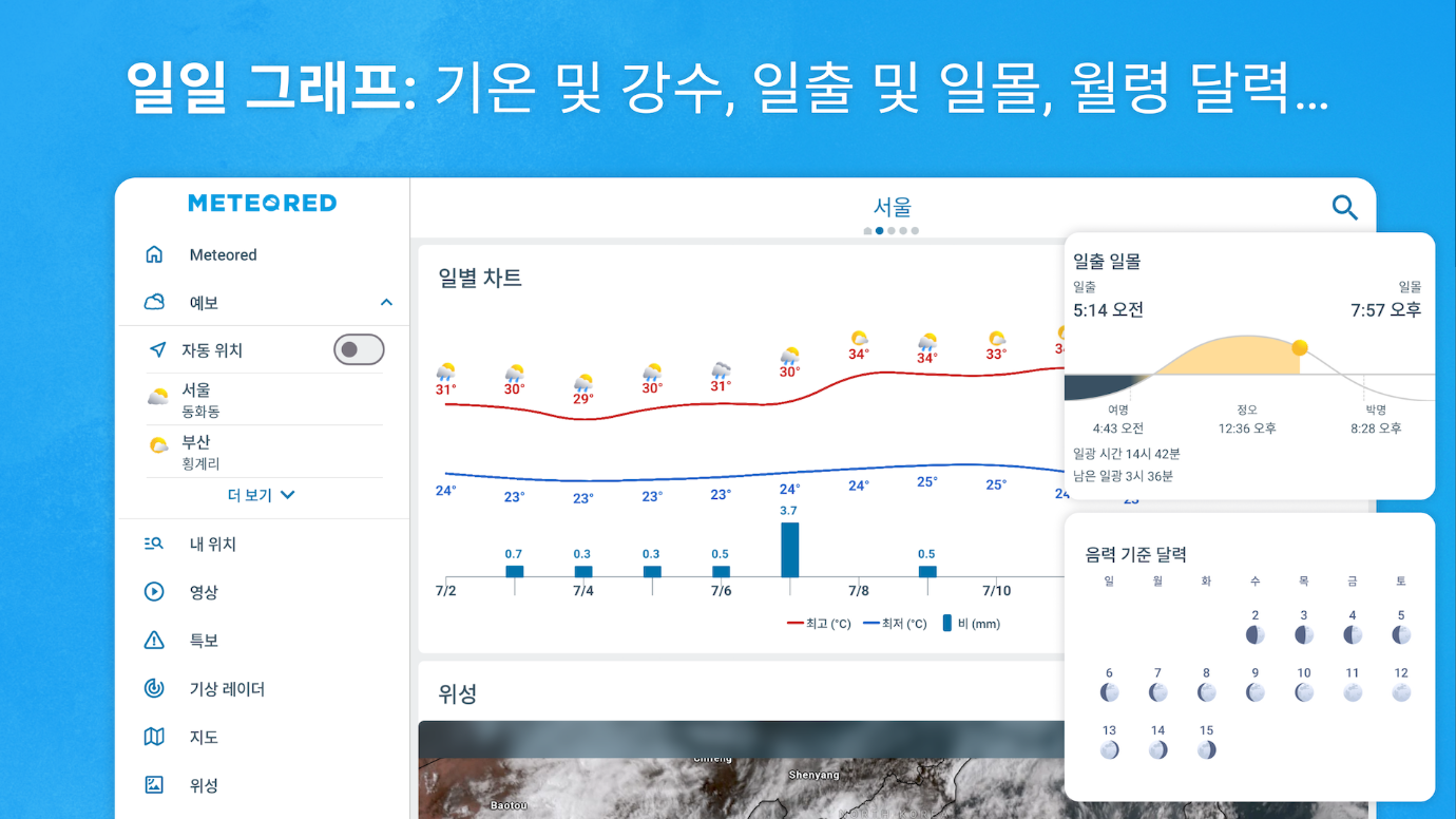 14일 날씨예보, 주간 날씨예보, 기상 특보, 현재 날씨