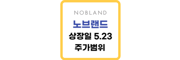 노브랜드-상장일