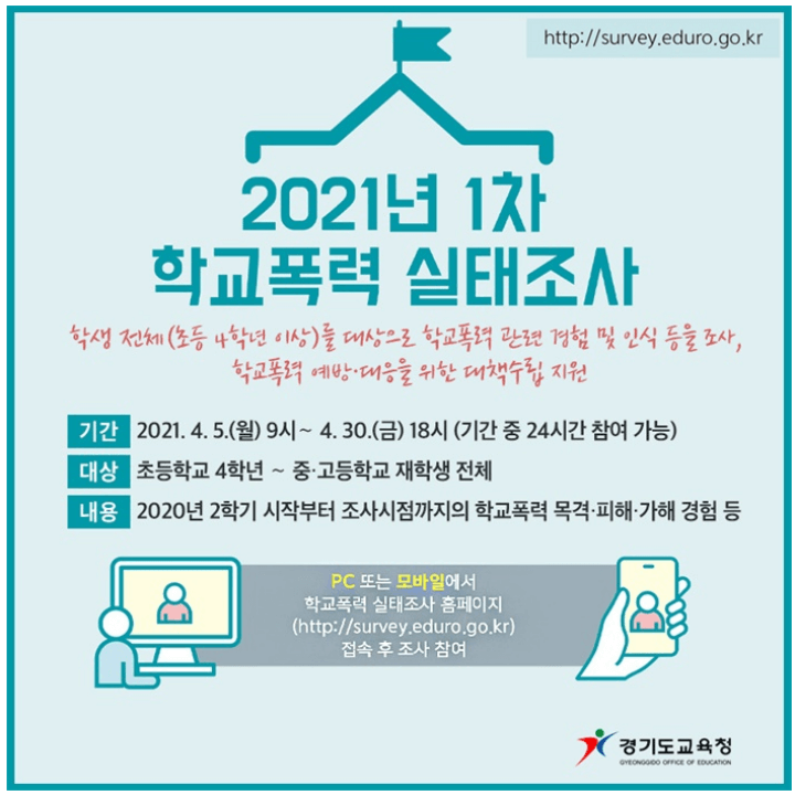 학교폭력 실태조사 일러스트레이트