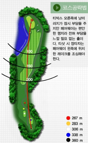 아리지 cc 햇님 코스