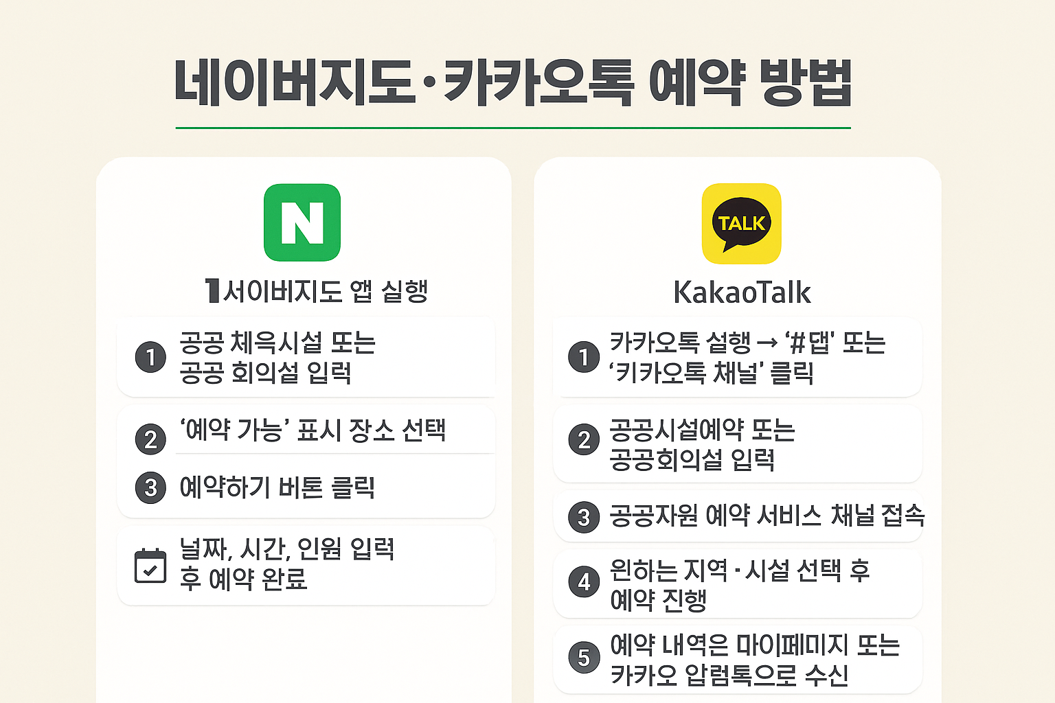 네이버지도와 카카오톡으로 예약하세요 - 공공기관 체육시설/회의실