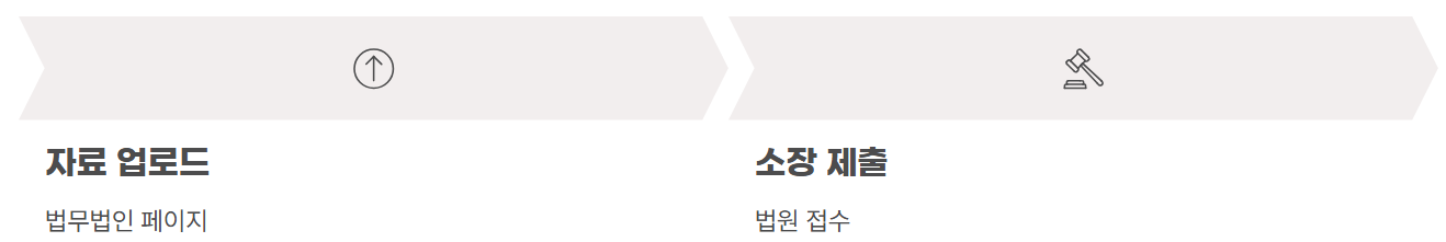 단계3-4