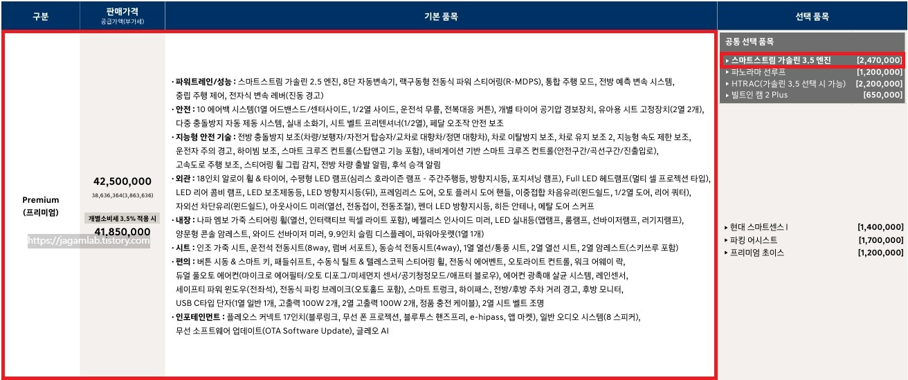 더 뉴 그랜저 프리이엄 가격표