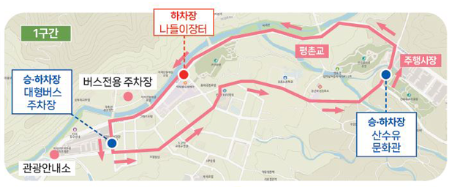 구례 산수유 축제