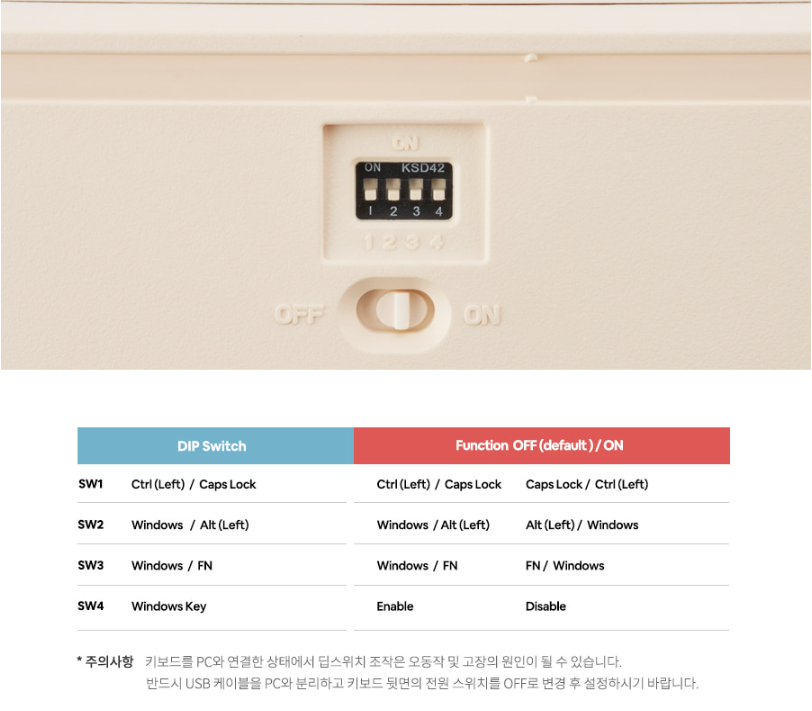 레오폴드 키 변경 커스터마이징
