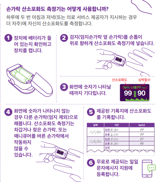 산소포화도 측정기 사용법