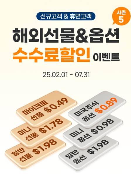 미국 주식 사는법