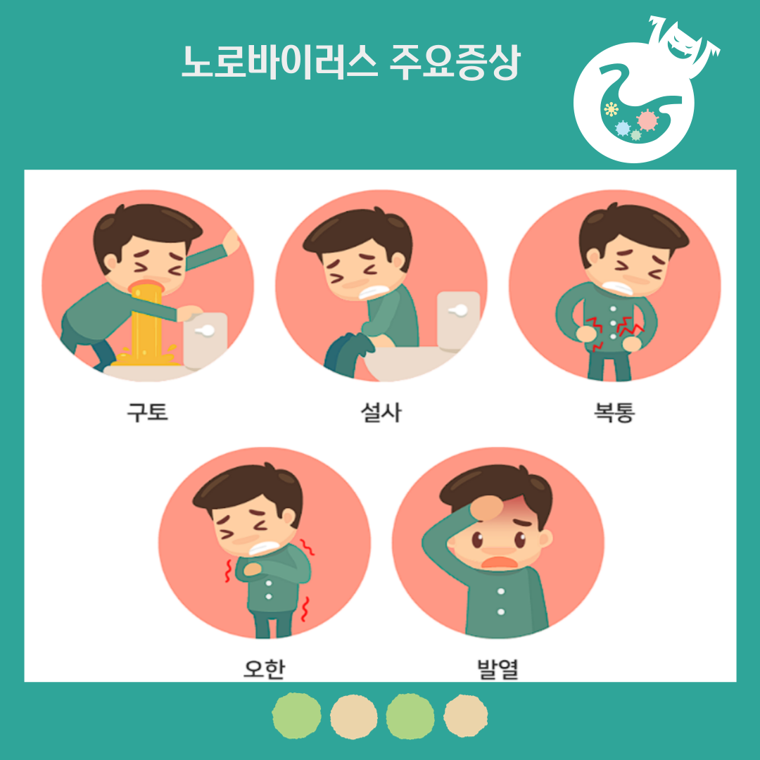 노로바이러스