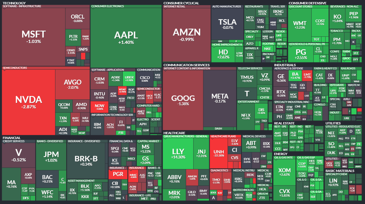 2025년 4월 18일 미국 증시 마감 시황 (4월 17일 기준)