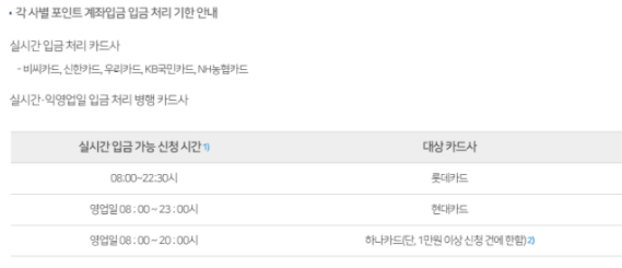 입금처리기한