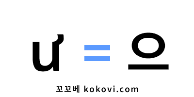 귀달린 모음 u의 발음