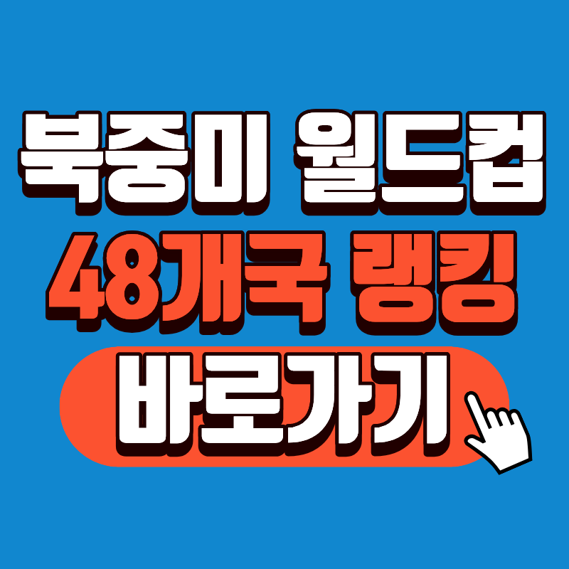 북중미 월드컵 48개국 랭킹 글의 썸네일