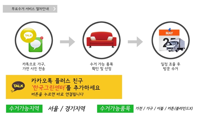 경기도 폐가구 무상 방문수거 업체 이용절차